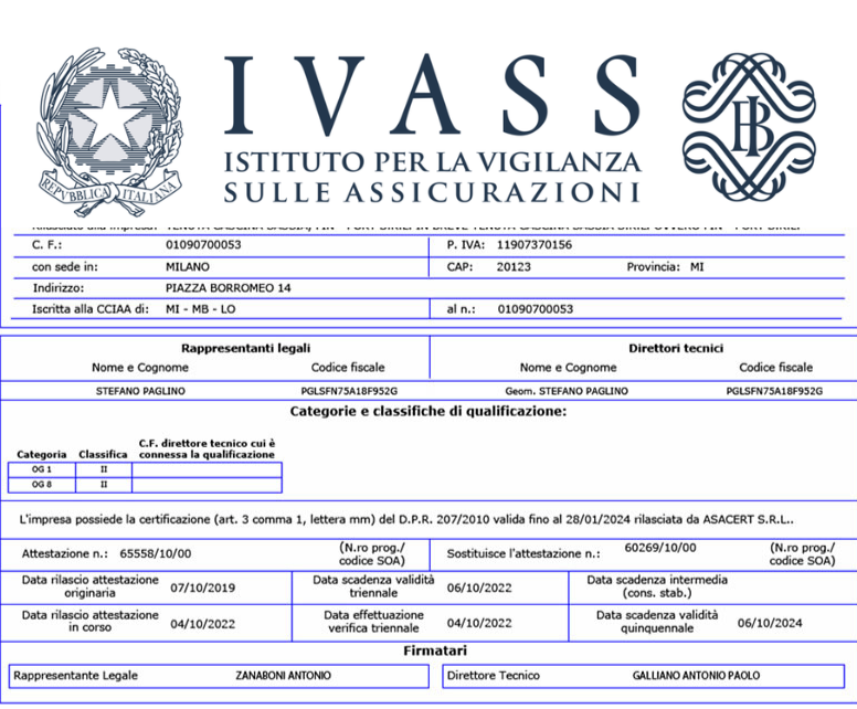 Certificazione 14001